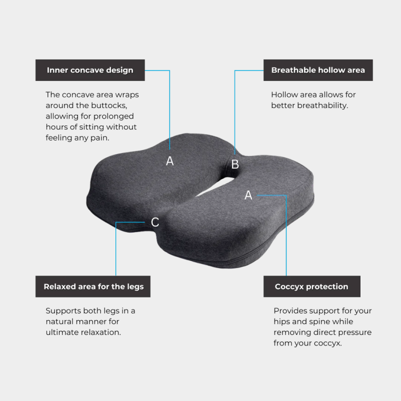 ANEW Ergonomic Seat Cushion