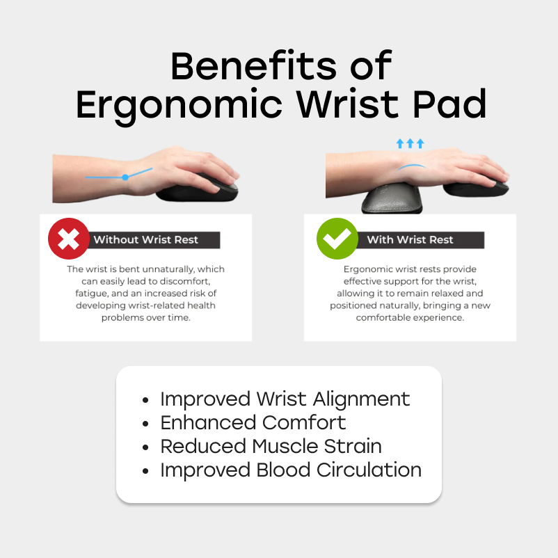 ANEW Ergonomic Wrist Rest